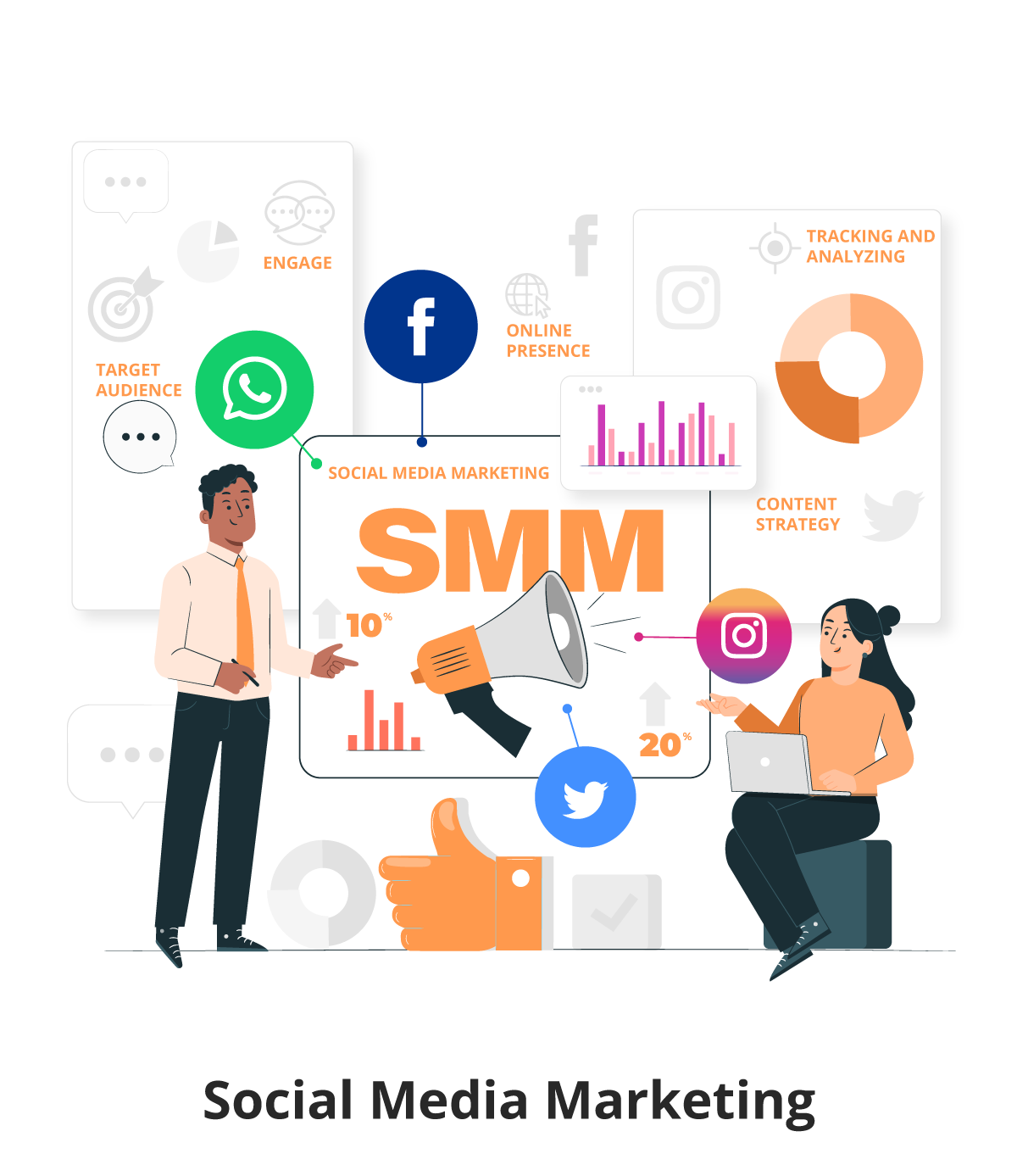 Social Media Marketing